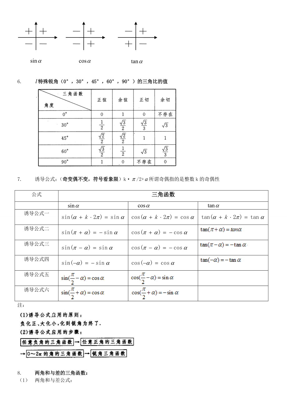 三角函数知识点整理.doc_第2页