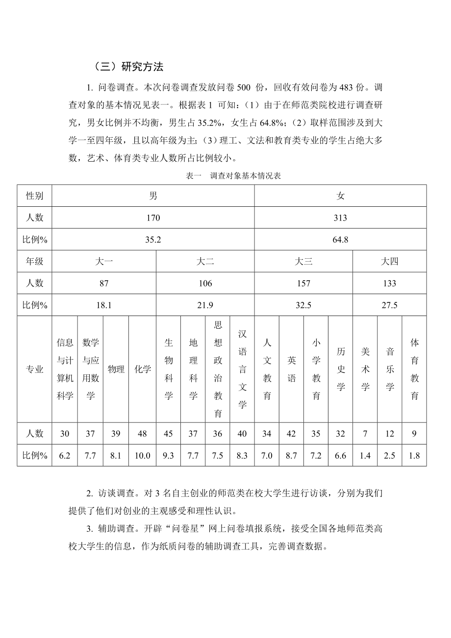 毕业设计（论文）师范类学生创业心理状况研究与思考.doc_第3页