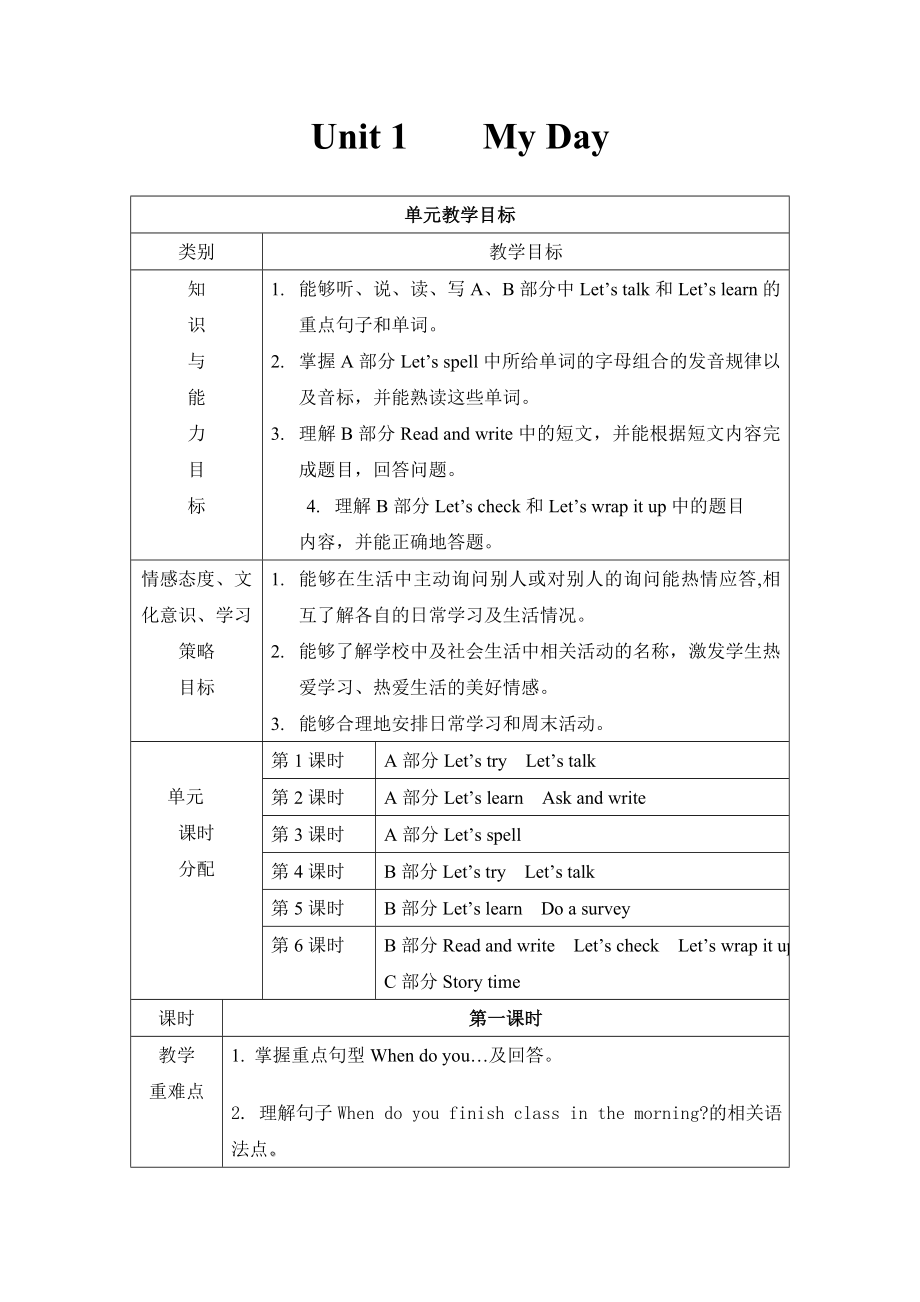 PEP五年级下册英语全册教案.doc_第1页