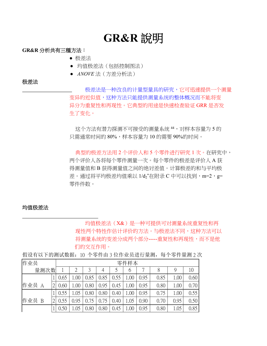 GR&R分析共有三种方法.doc_第1页