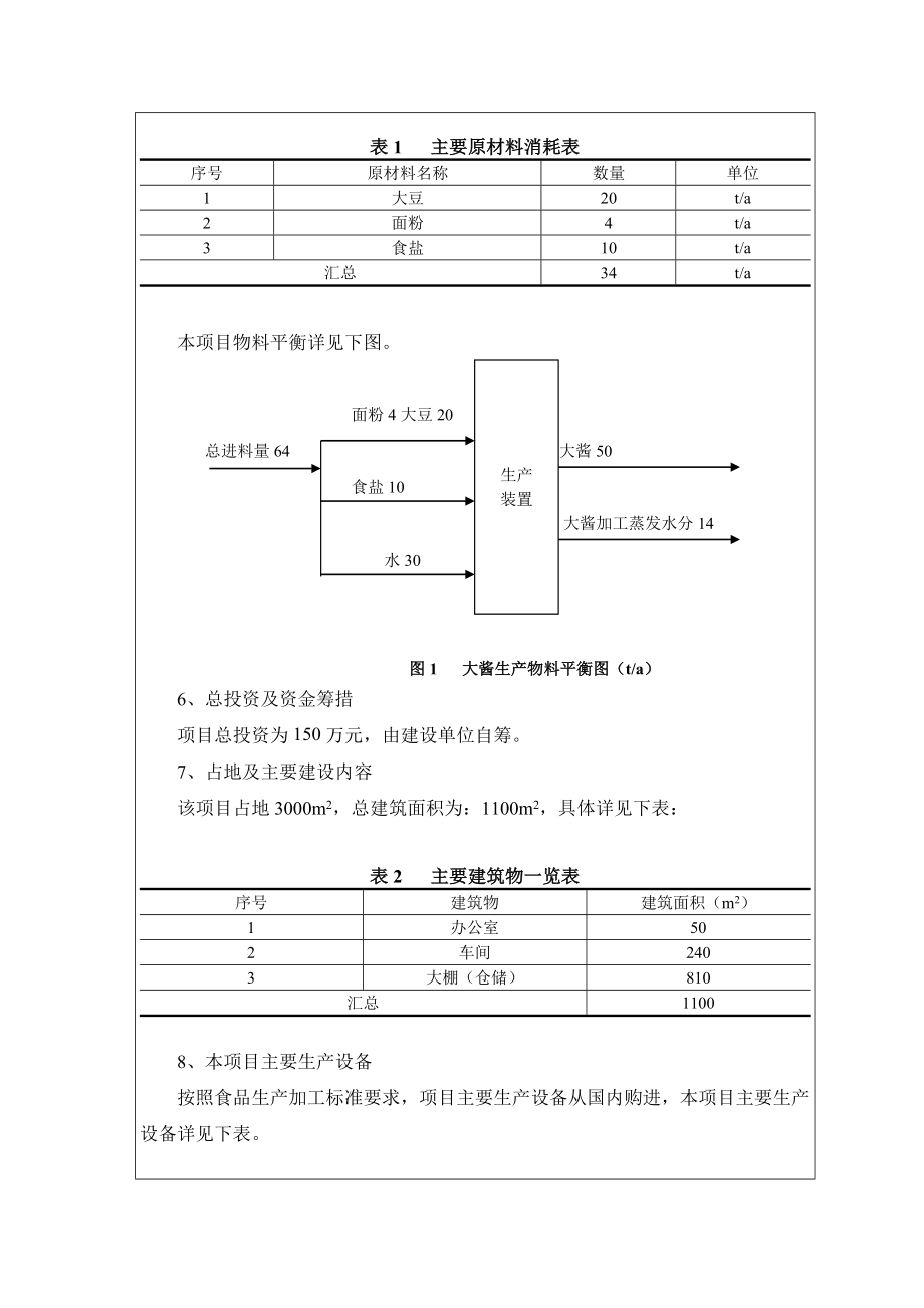 环境影响评价报告公示：梨树县大地食品生东北大酱建设环评报告.doc_第3页