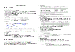 人教版七年级生物下册总复习知识点梳理.doc