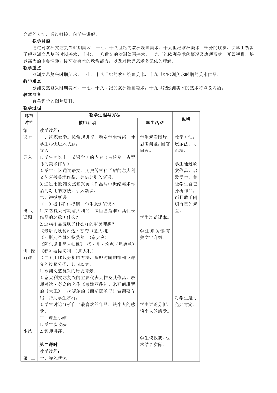 人教版九年级美术下册全套教案.doc_第2页