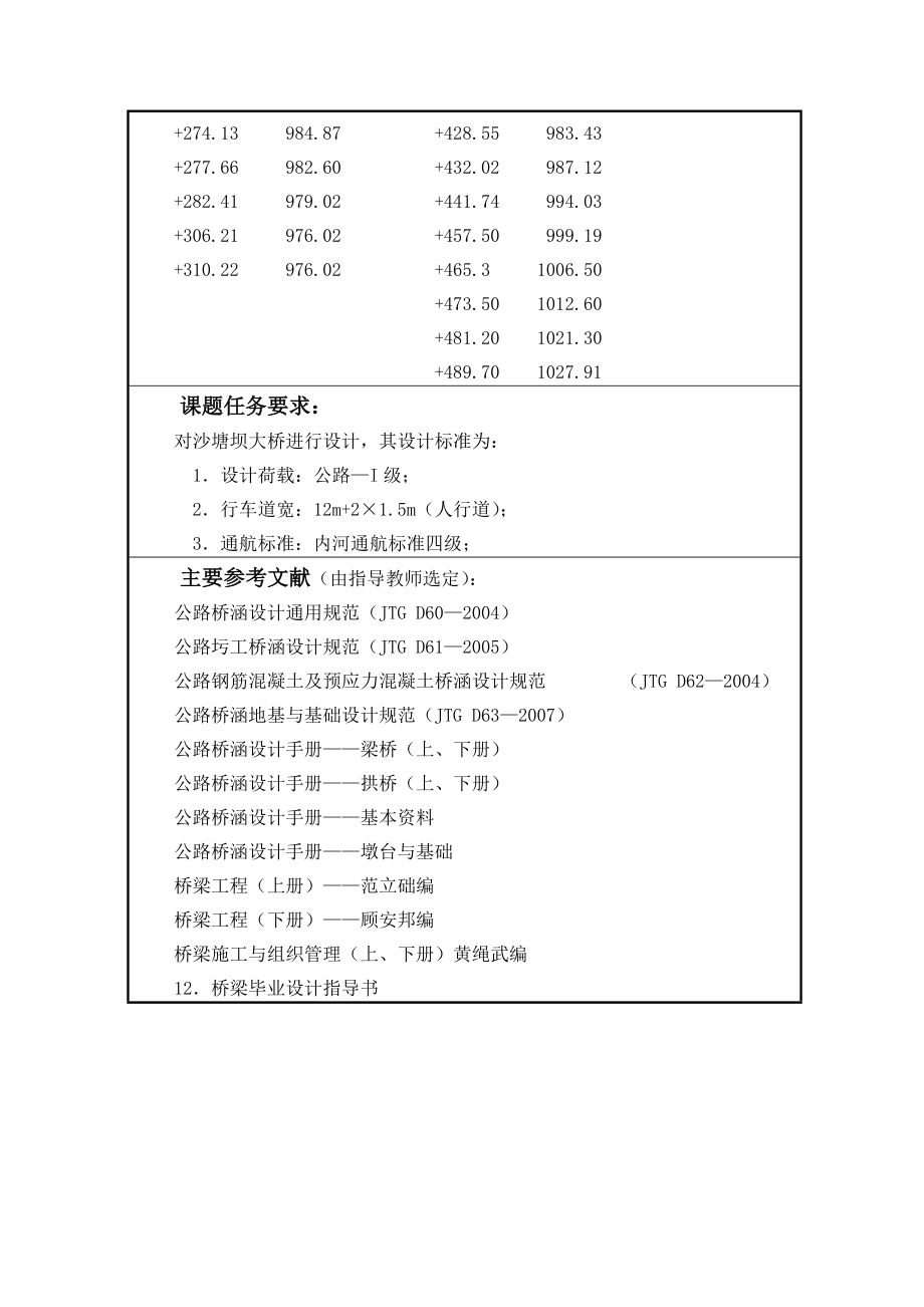 钢管溷凝土拱桥毕业设计论文.doc_第2页