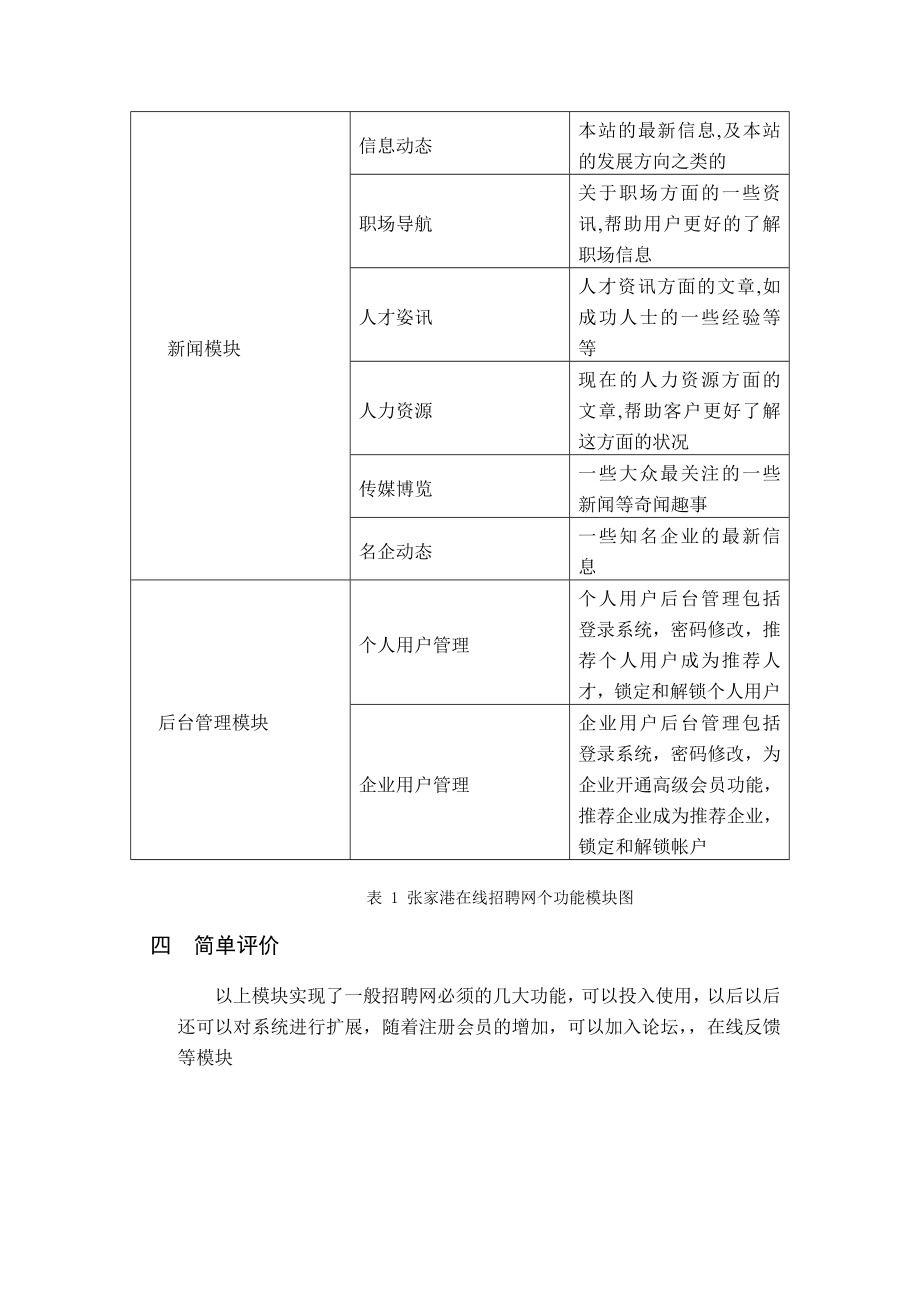 毕业设计（论文）开题报告ASP张家港在线招聘网.doc_第3页