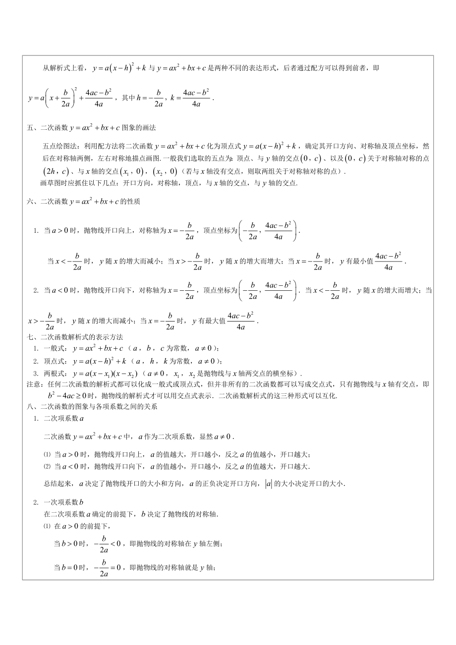 二次函数知识点总结(详细).doc_第3页