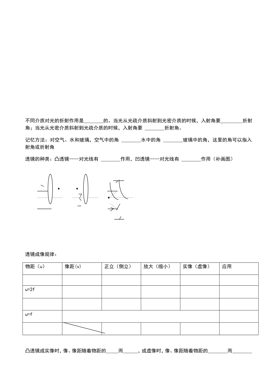 上海初中物理知识点概念默写填空题.doc_第3页