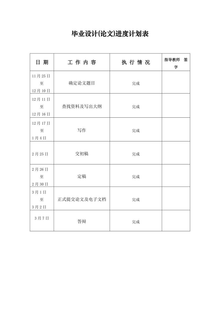 软件工程毕业设计（论文）论坛系统的测试.doc_第3页