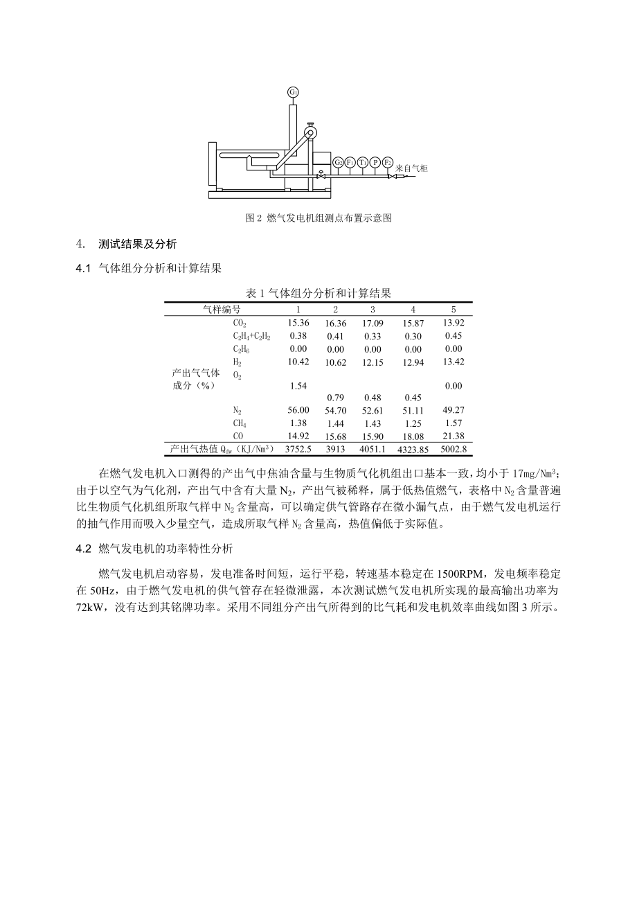 毕业论文（设计）生物质气化发电机组中内燃机的运行特性分析[J]33078.doc_第3页