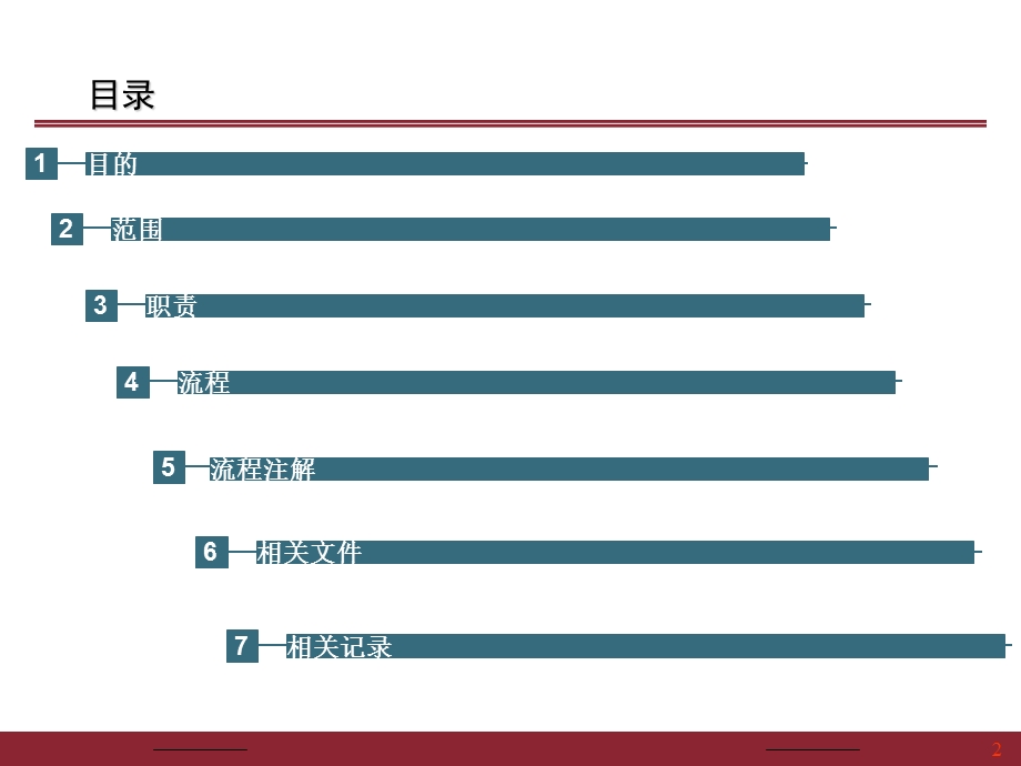 程序文件培训资料.ppt_第2页