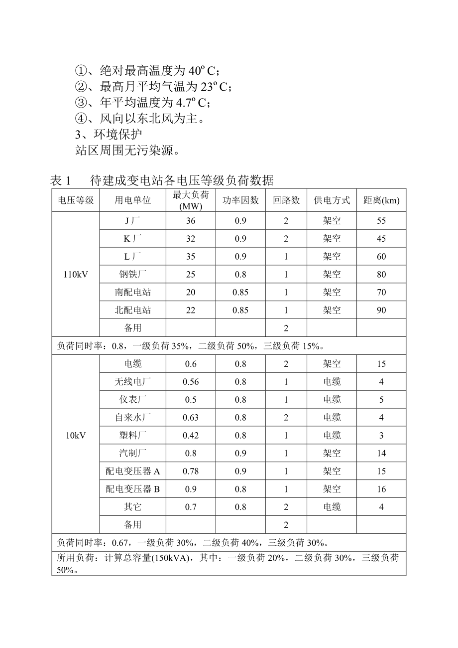 毕业设计（论文）变电站的设计.doc_第2页