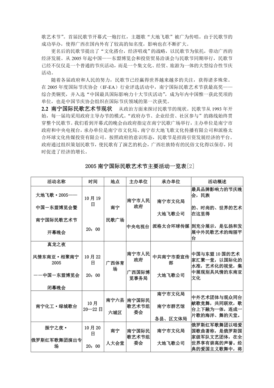 毕业论文（设计）节庆活动产业化发展初探——以南宁国际民歌艺术节为例18090.doc_第3页