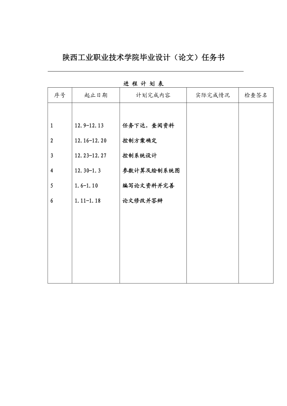 直流电动机PWM控制系统毕业设计论文.doc_第3页