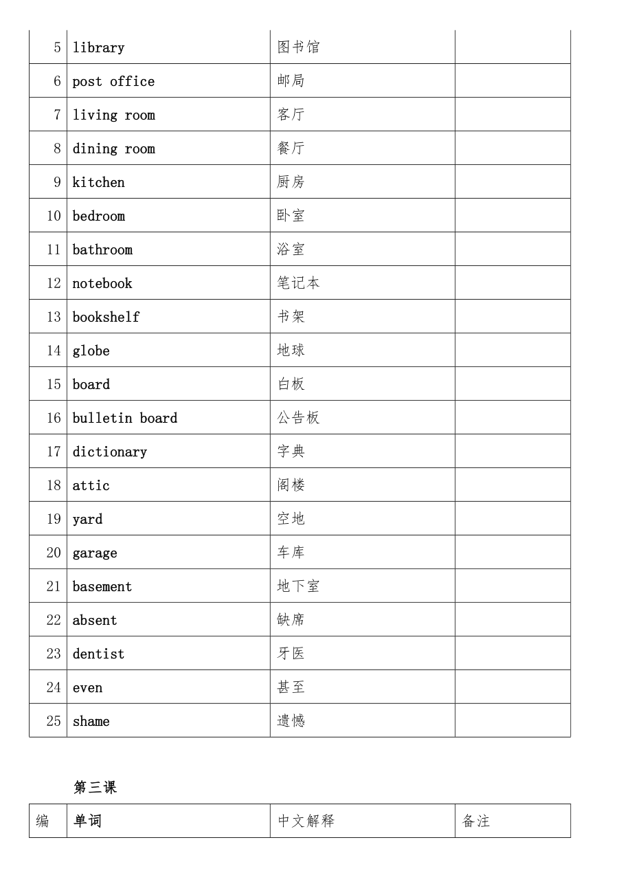 SBS1朗文国际英语教材第一册单词汇总.doc_第2页