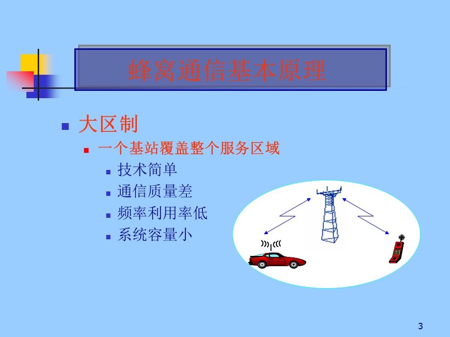 移动通信技术基础教程.ppt_第3页