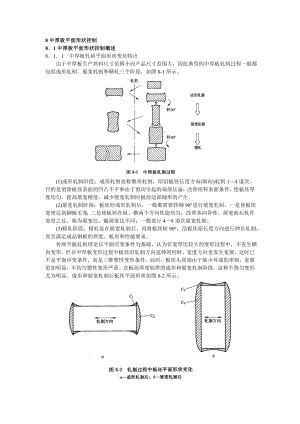 中厚板平面形状控制汇总.doc