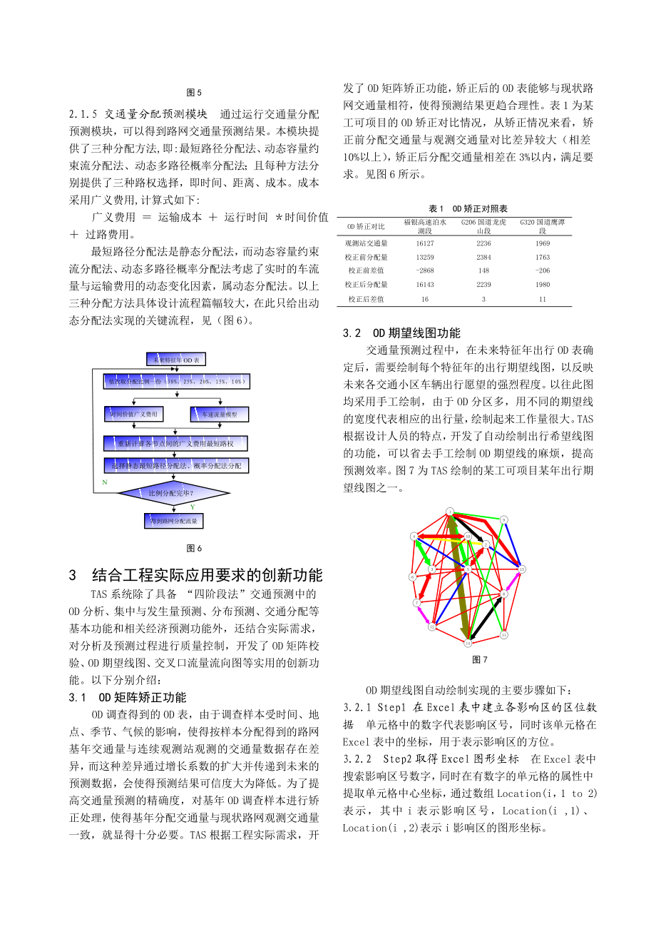 毕业论文（设计）基于Excel 开发公路交通量预测系统.doc_第3页