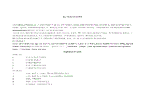 ICU中血液净化的应用指南要点.doc