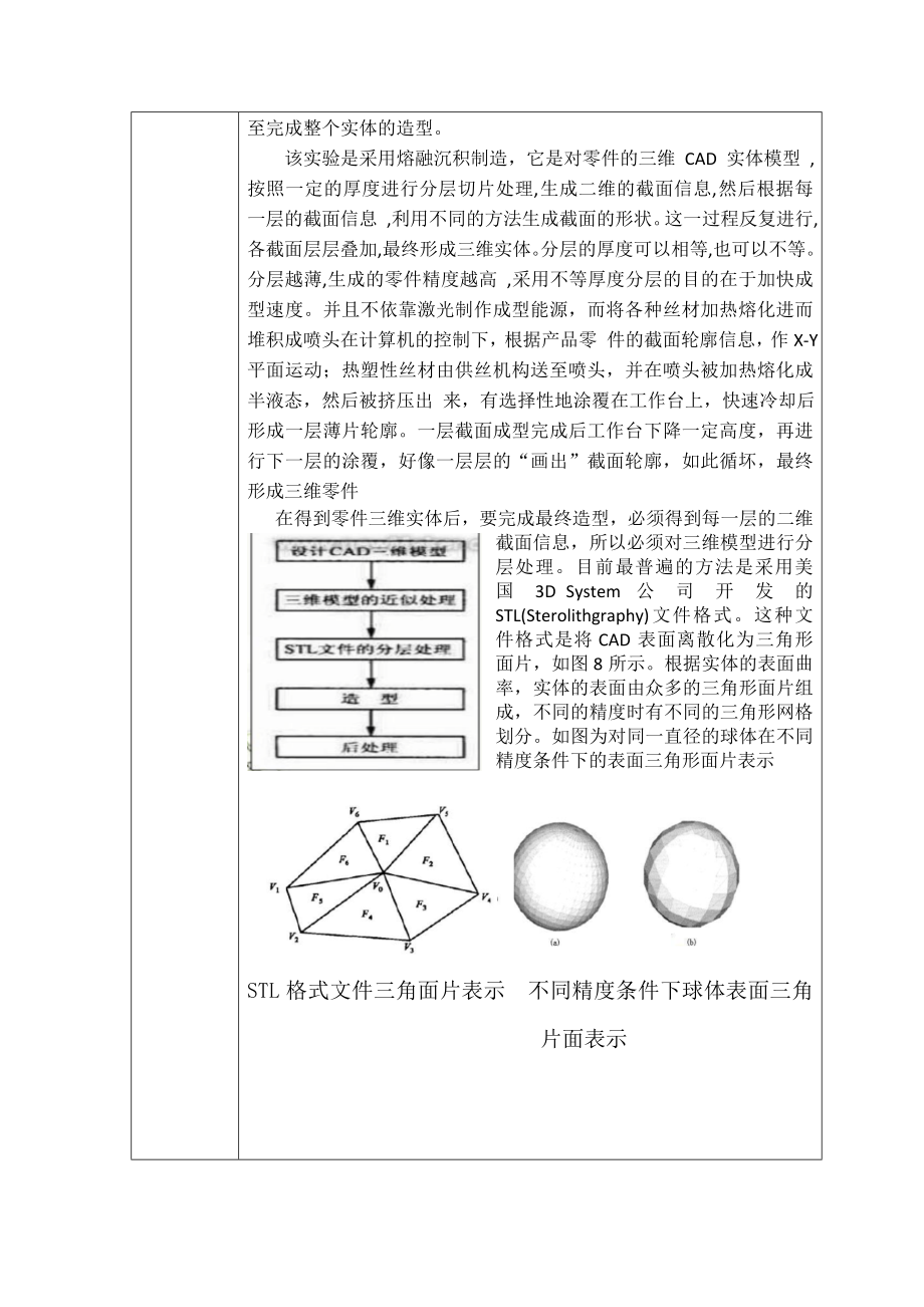 阿帕奇直升机快速成型毕业论文.doc_第3页