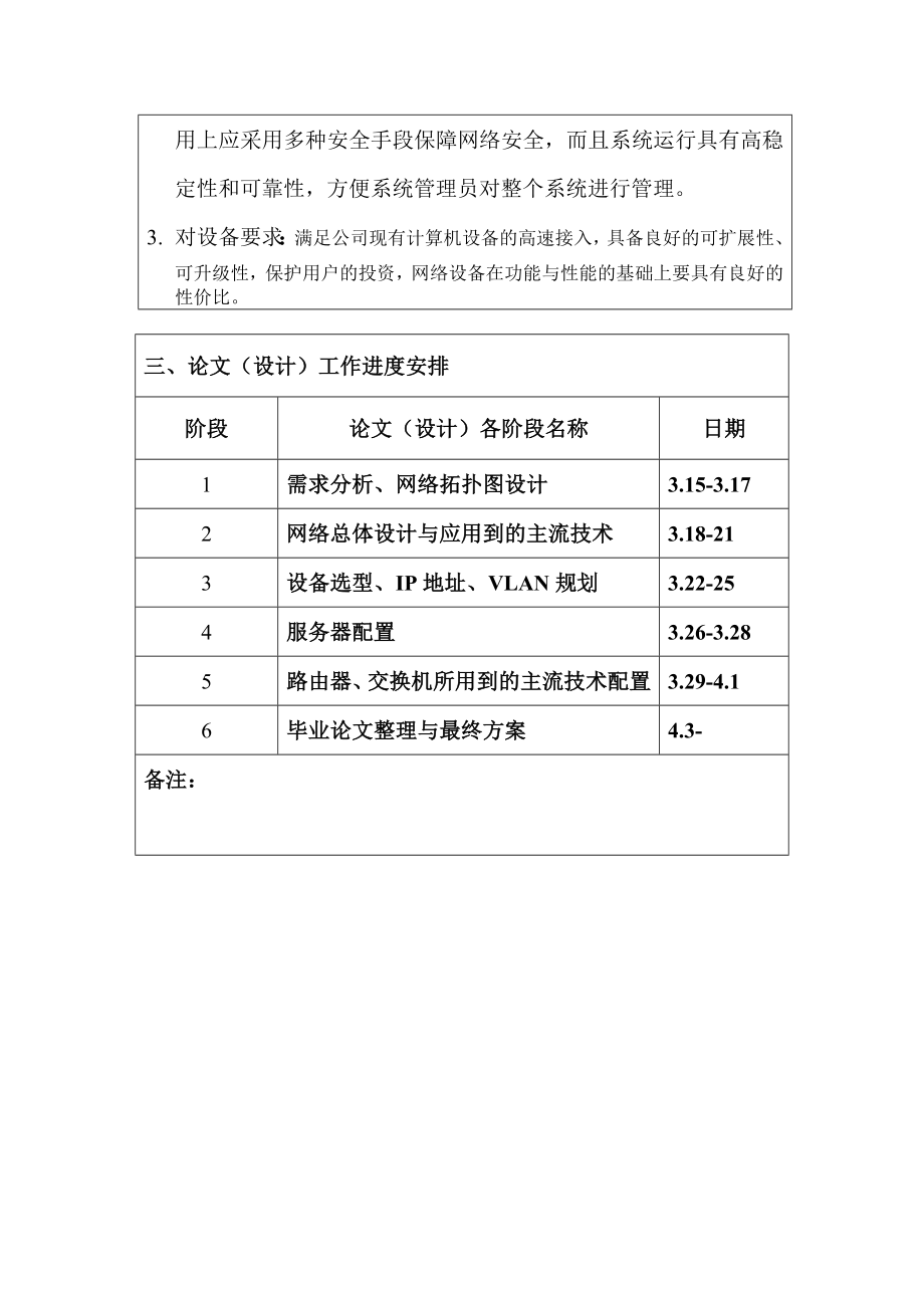 毕业设计（论文）企业网络规划与设计 .doc_第2页