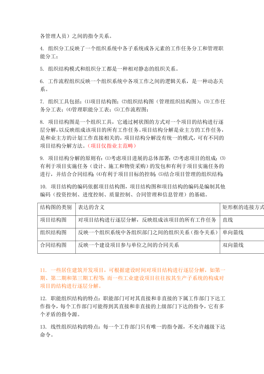 2019年一级建造师管理重要知识点总结.doc_第3页