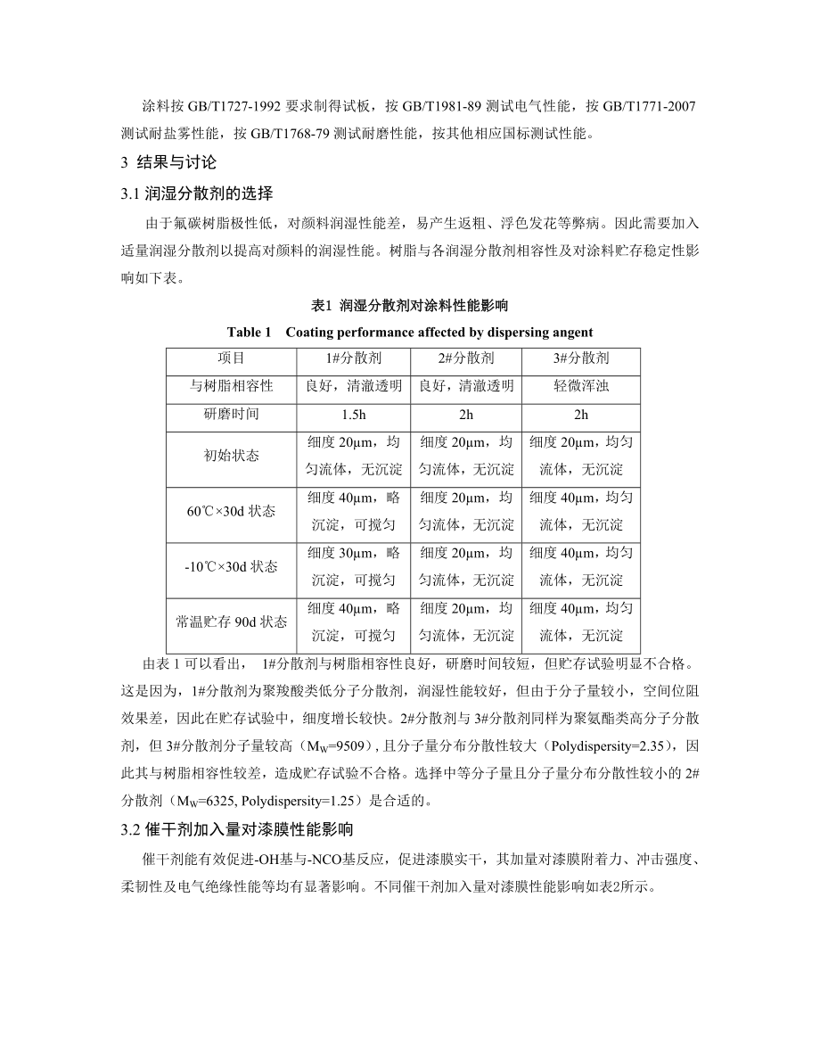 毕业论文（设计）海上风力发电定子用常温固化氟碳涂料研究.doc_第2页