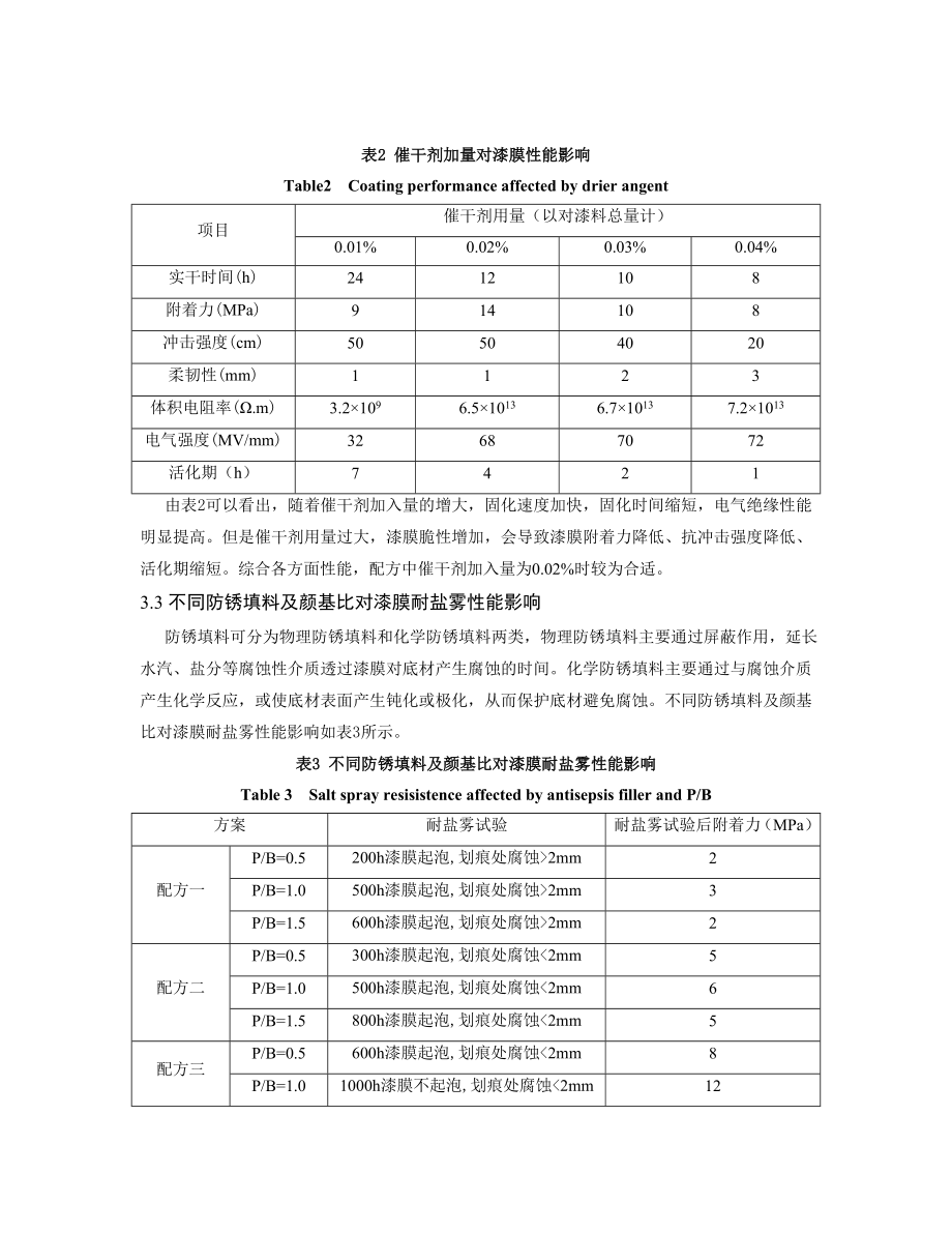 毕业论文（设计）海上风力发电定子用常温固化氟碳涂料研究.doc_第3页