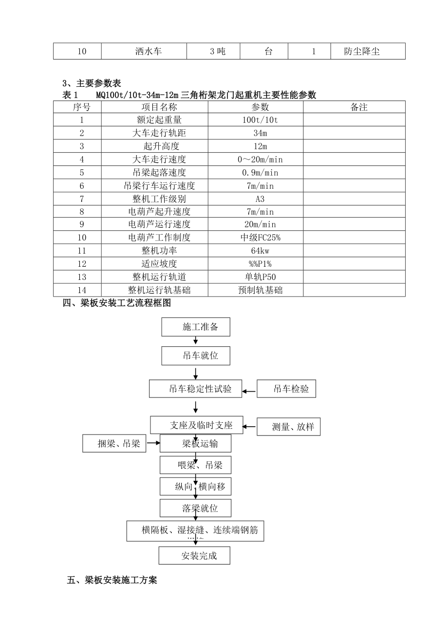 魏河桥梁板安装施工方案.doc_第3页