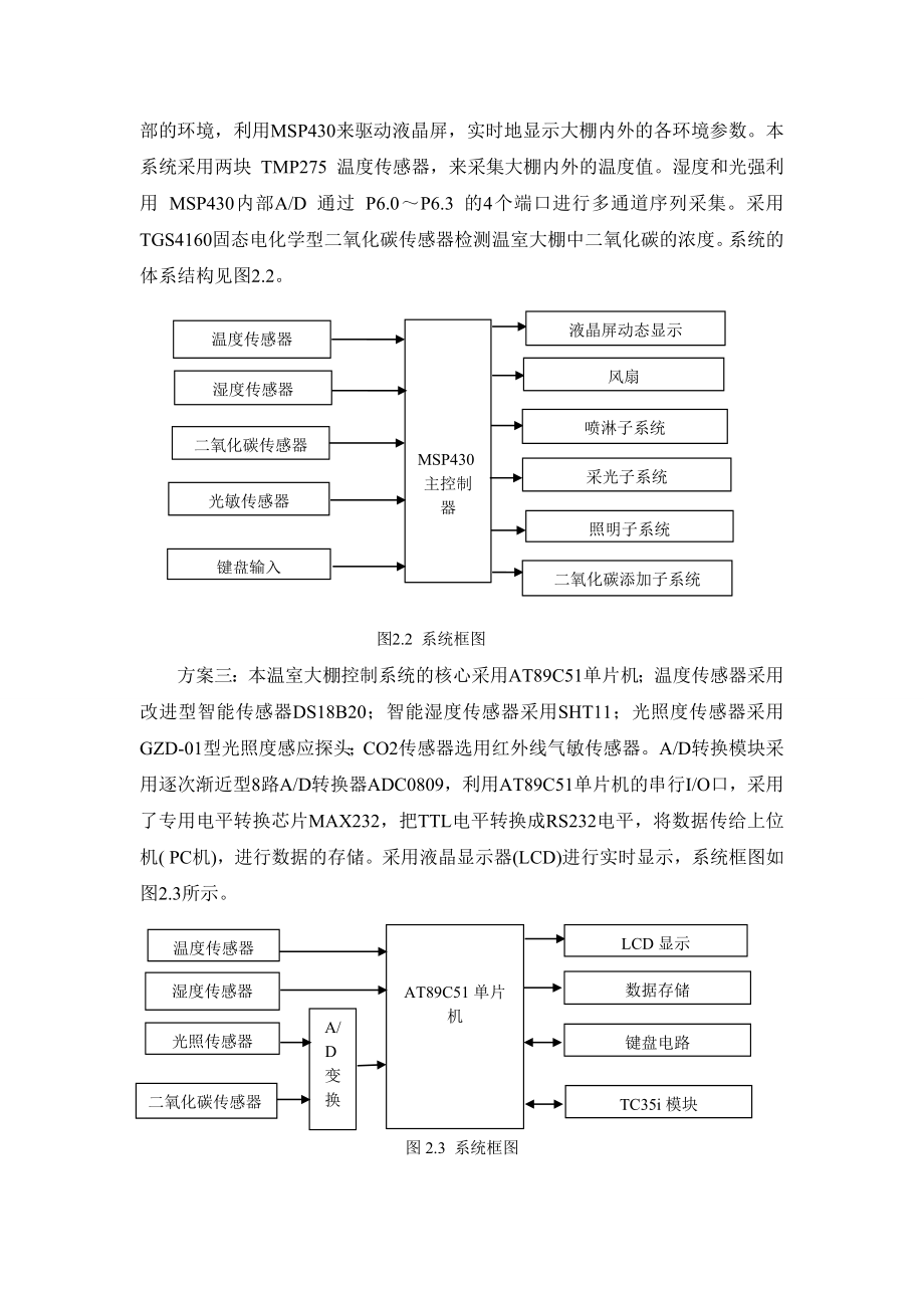 毕业设计（论文）基于物联网技术的温室大棚控制系统设计.doc_第3页