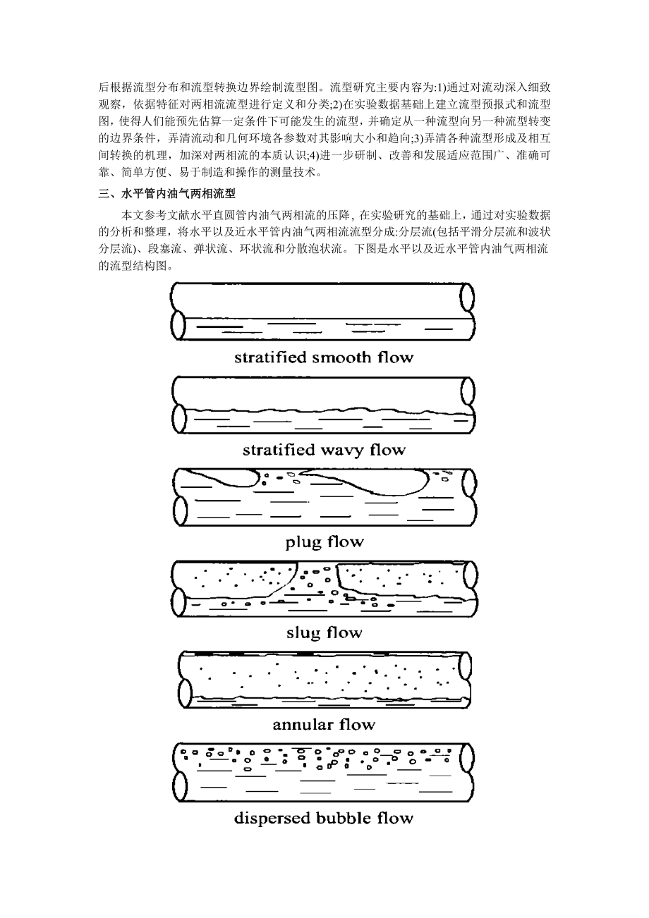 水平管内气液两相流流型研究综述.doc_第2页