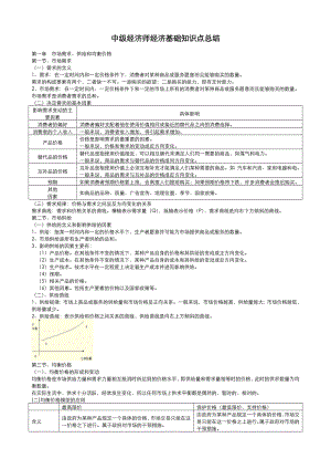 中级经济师经济基础知识点总结.doc