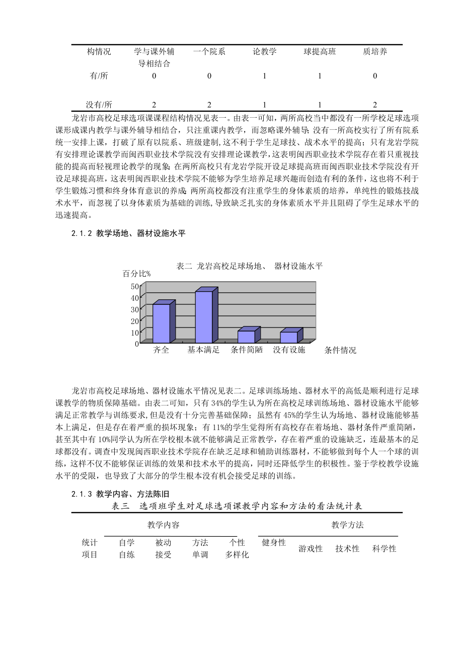 龙岩市高校足球选项课开展现状调查及研究毕业论文.doc_第2页