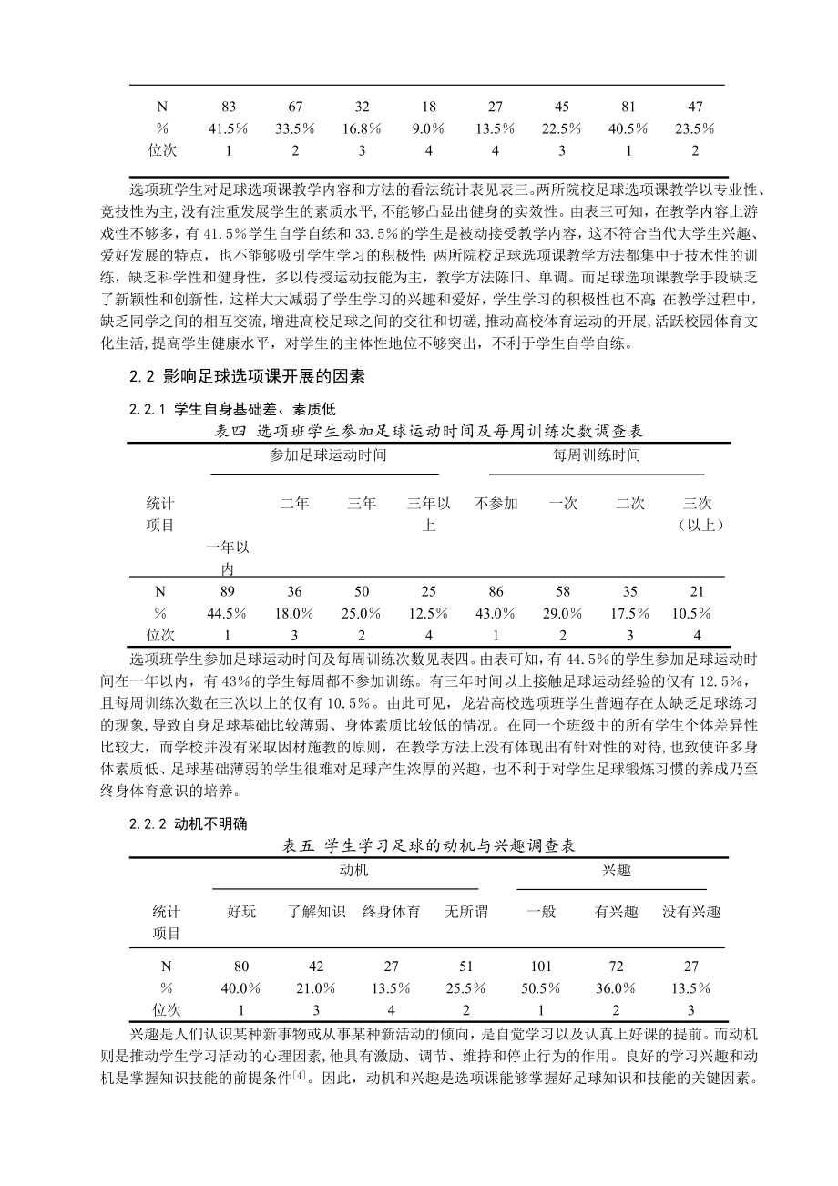 龙岩市高校足球选项课开展现状调查及研究毕业论文.doc_第3页