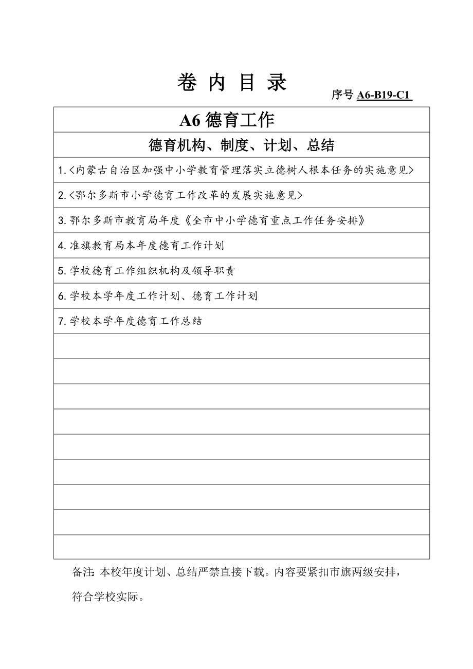 中小学督学部分德育部分档案目录参考.doc_第1页