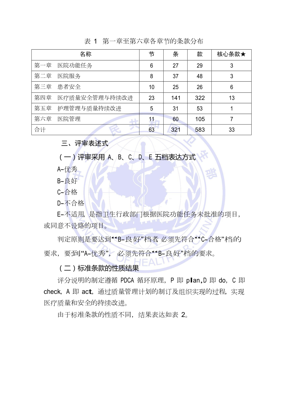 二级综合医院评审标准.doc_第3页