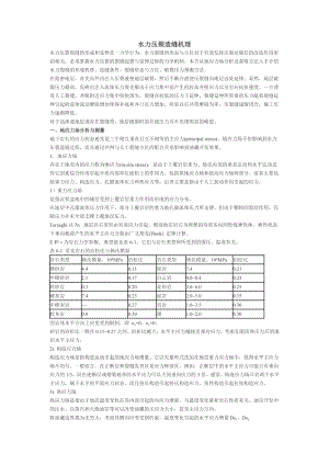 水力压裂造缝机理.doc