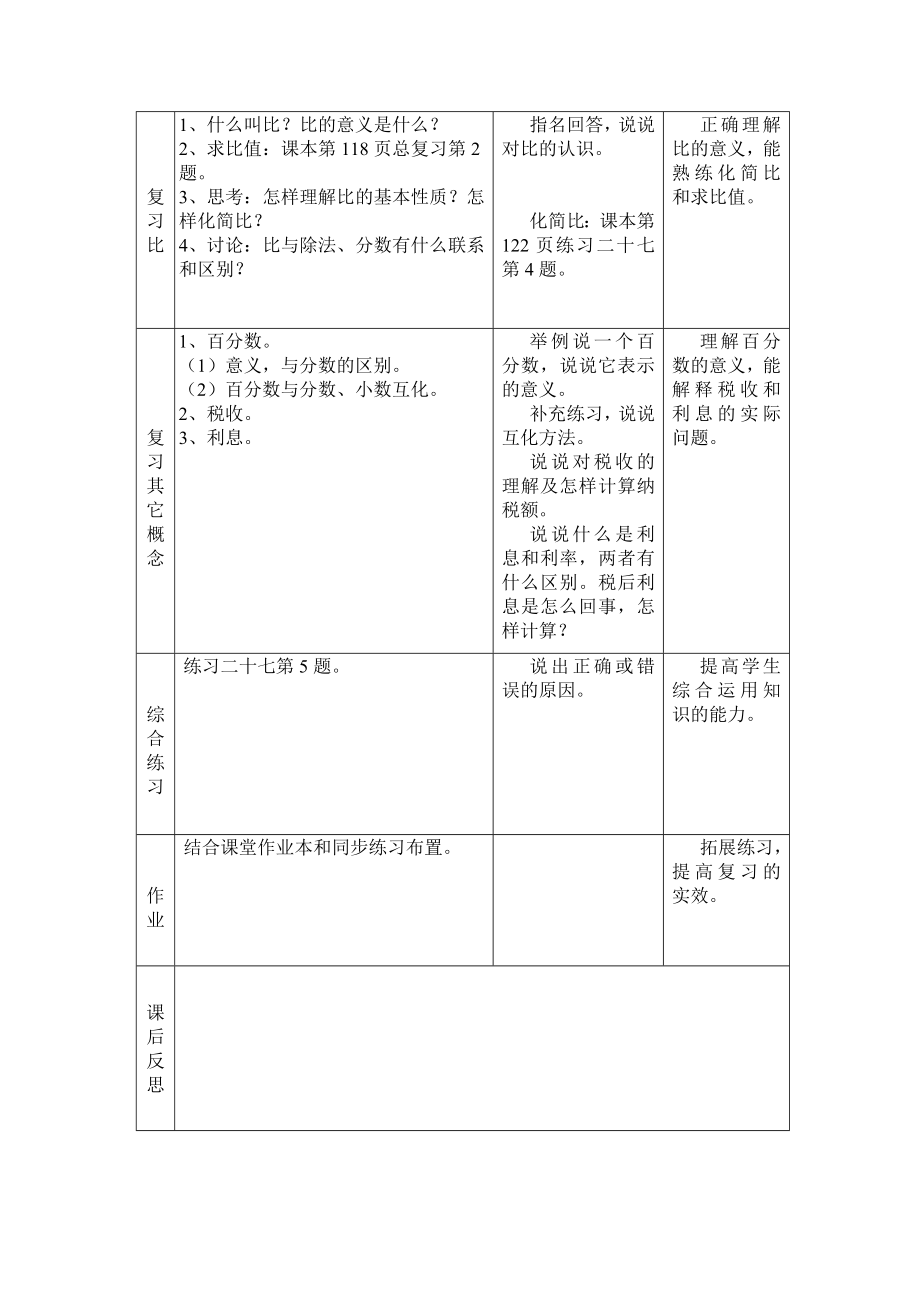 人教版数学六年级上册：总复习教案.doc_第2页