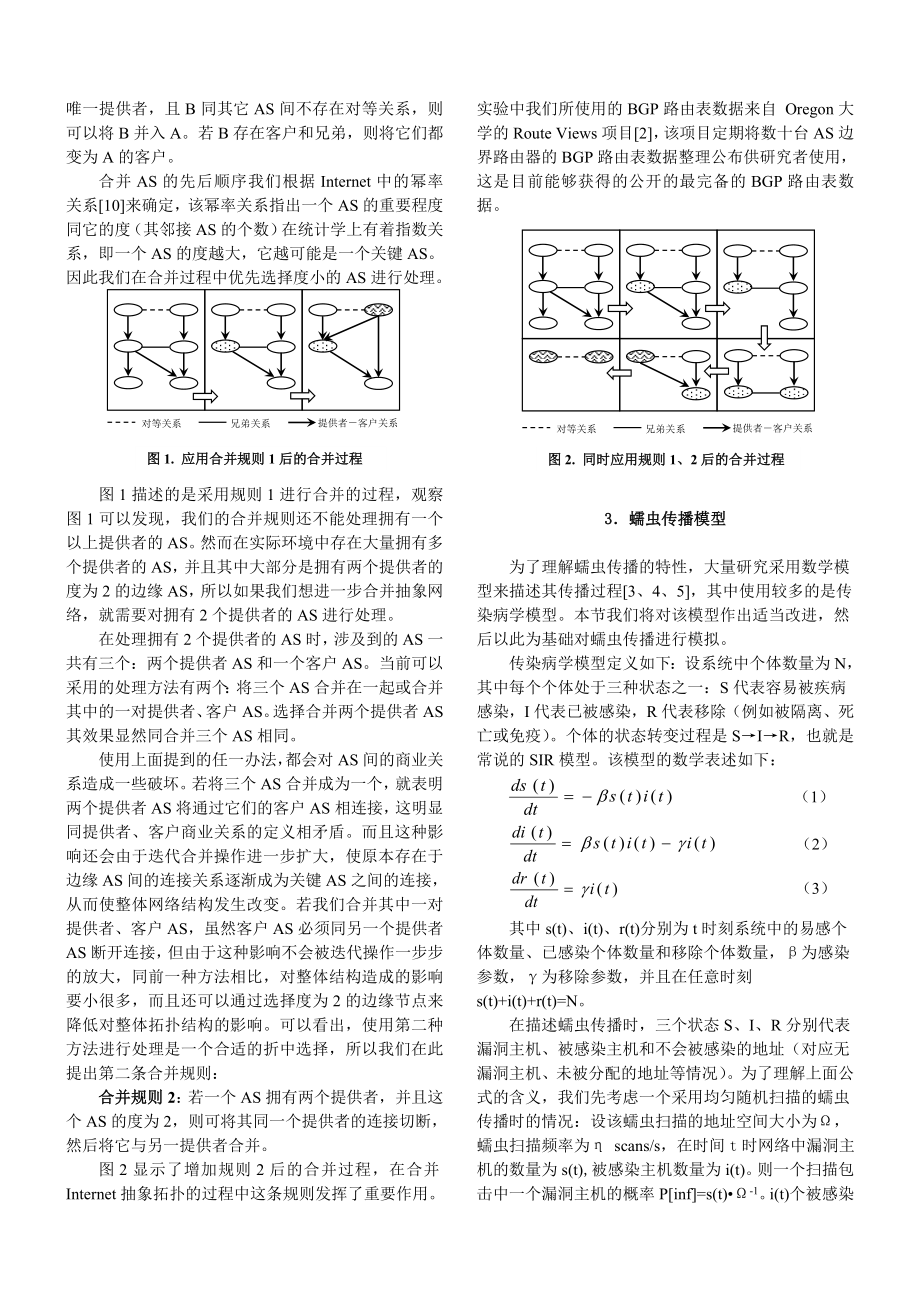 毕业论文（设计）WSS 一个基于NS2 的蠕虫模拟系统.doc_第3页