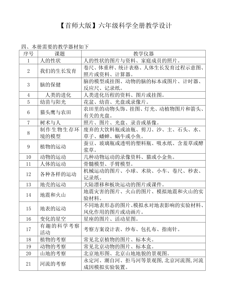 【首师大版】小学科学六年级上册全册配套教案全集.doc_第1页