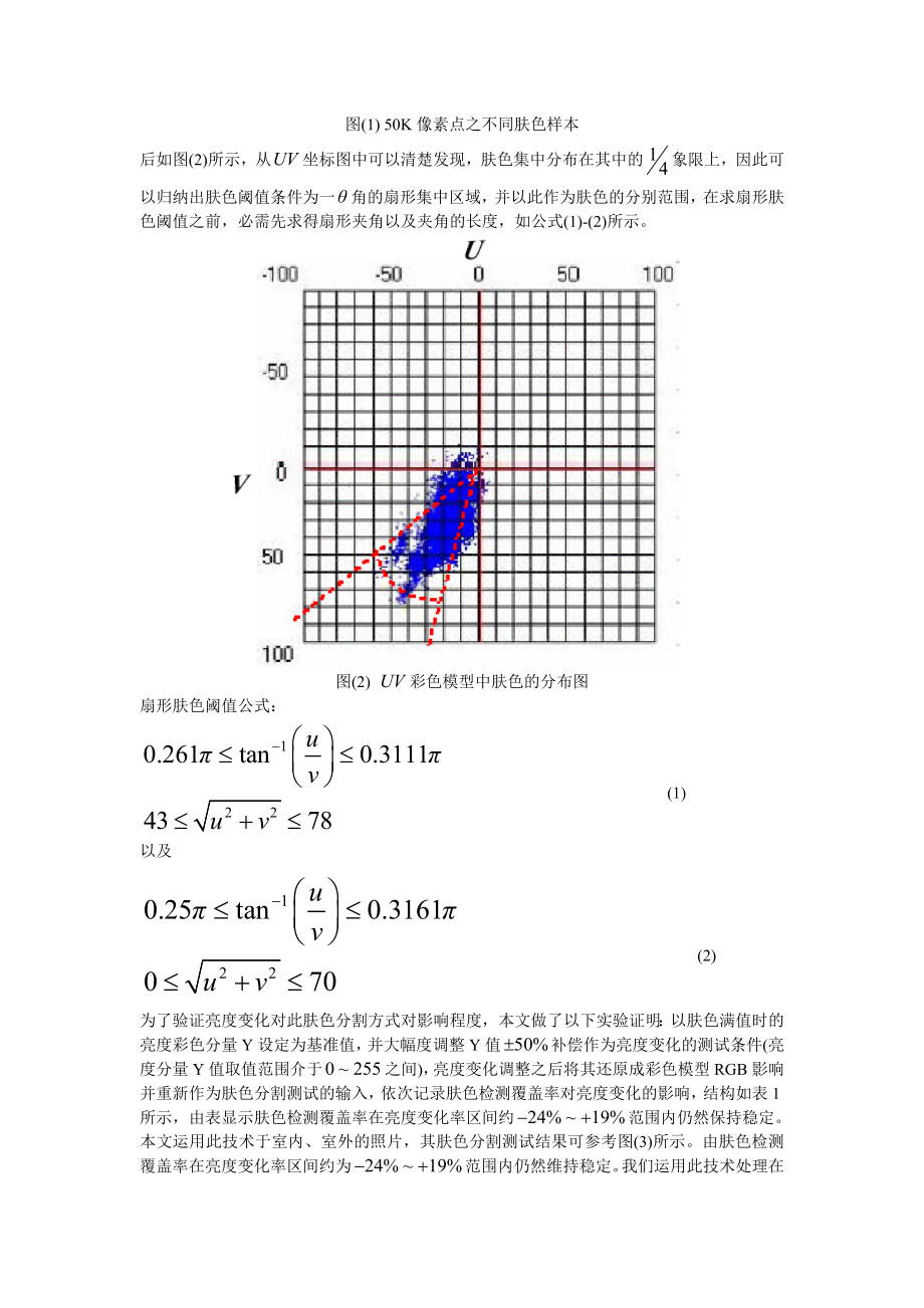 毕业论文（设计）基于UV 空间的人脸检测方法.doc_第2页