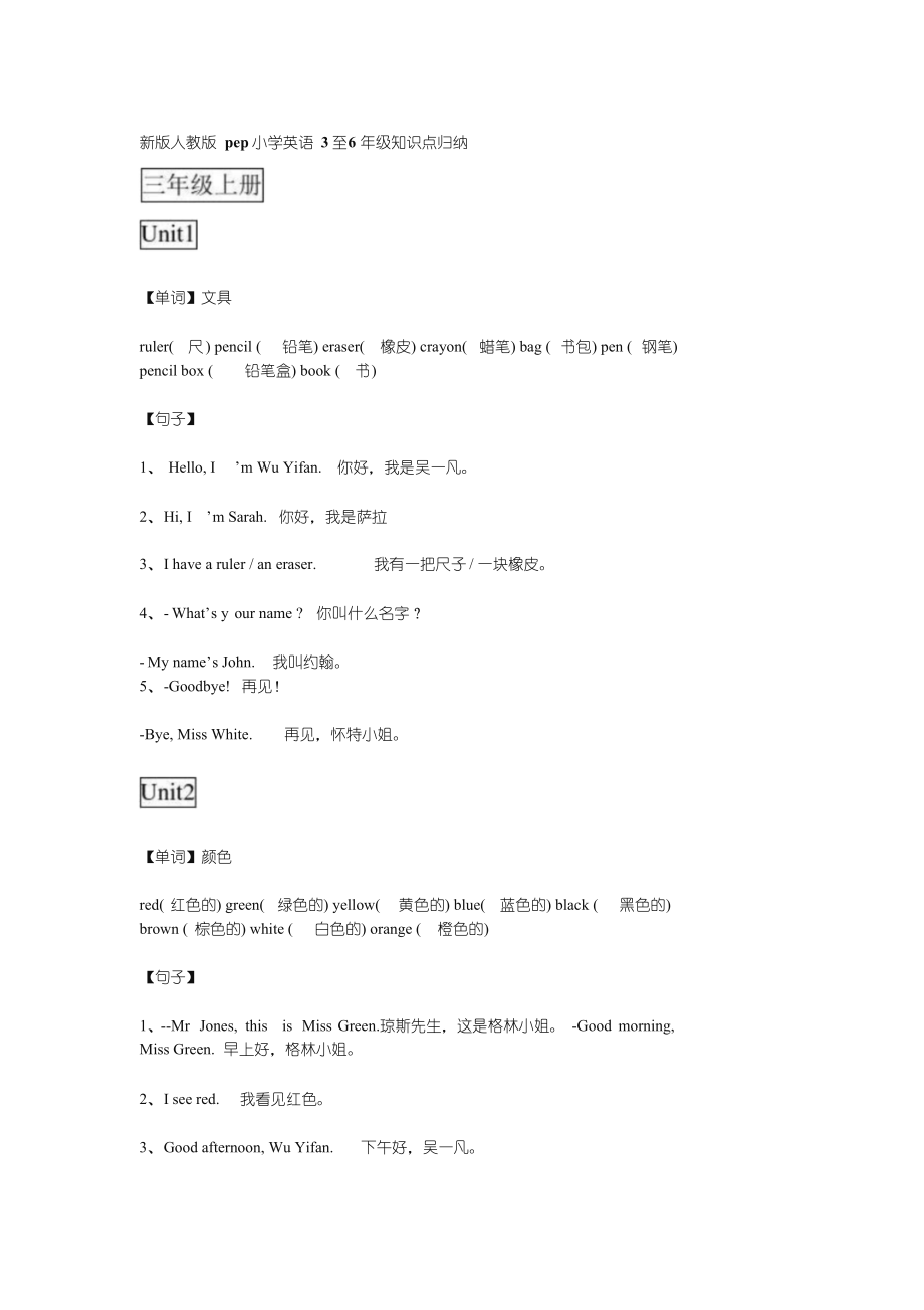 人教版pep小学英语3至6年级知识点归纳.doc_第1页