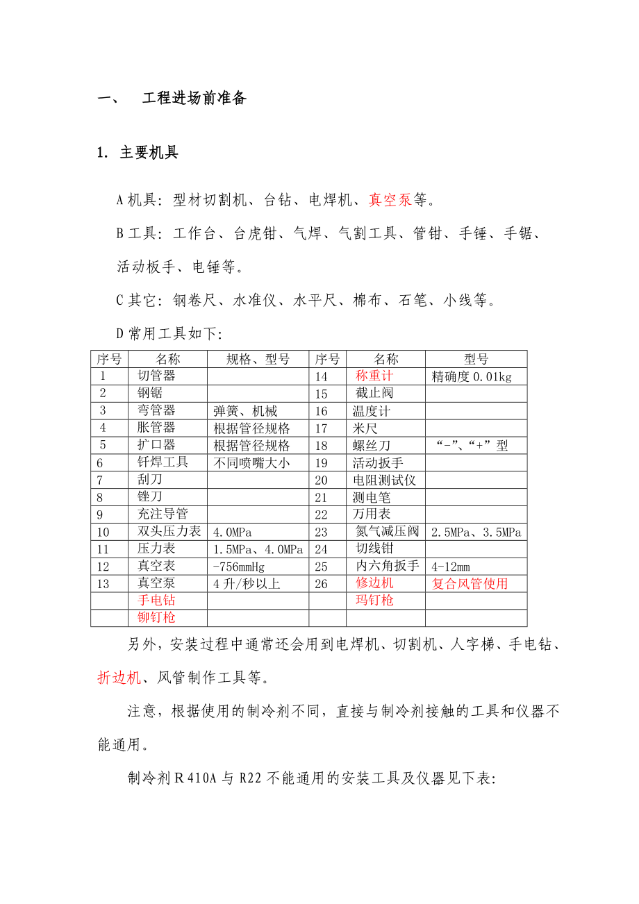 中央空调多联机施工要点及规范要点.doc_第3页