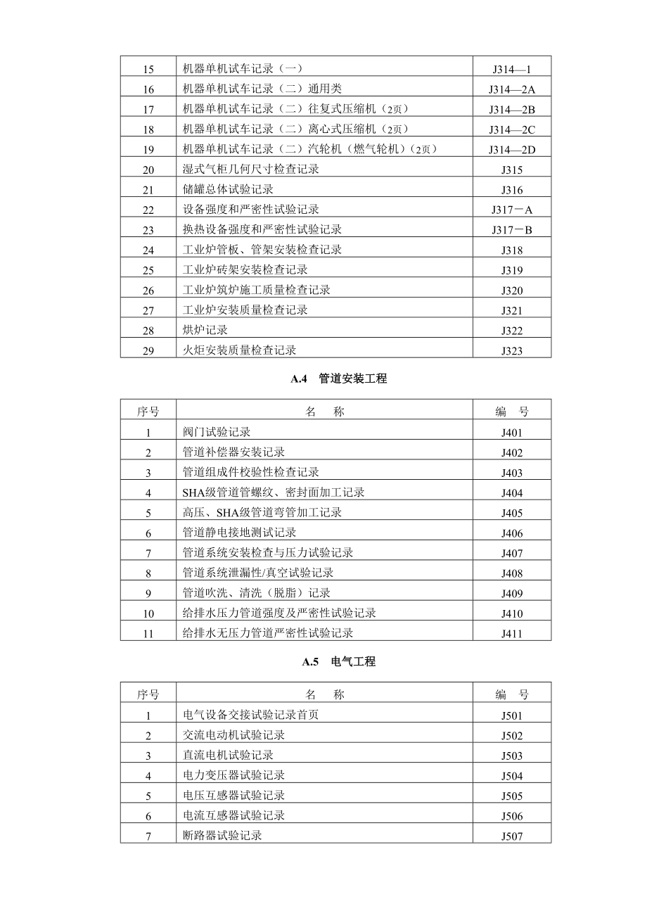 中石化ASH3503交工表格.doc_第3页