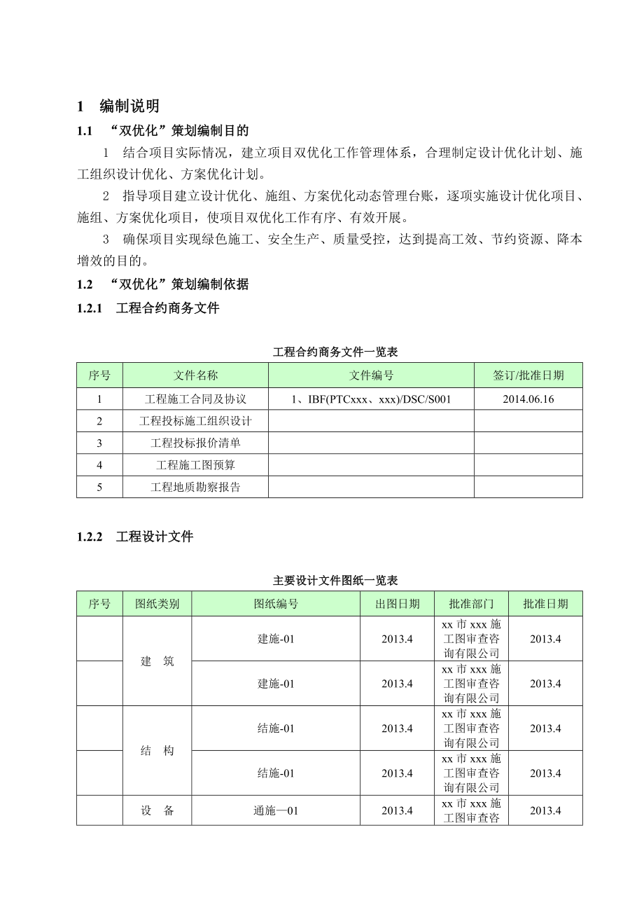 中建项目双优化策划.doc_第3页