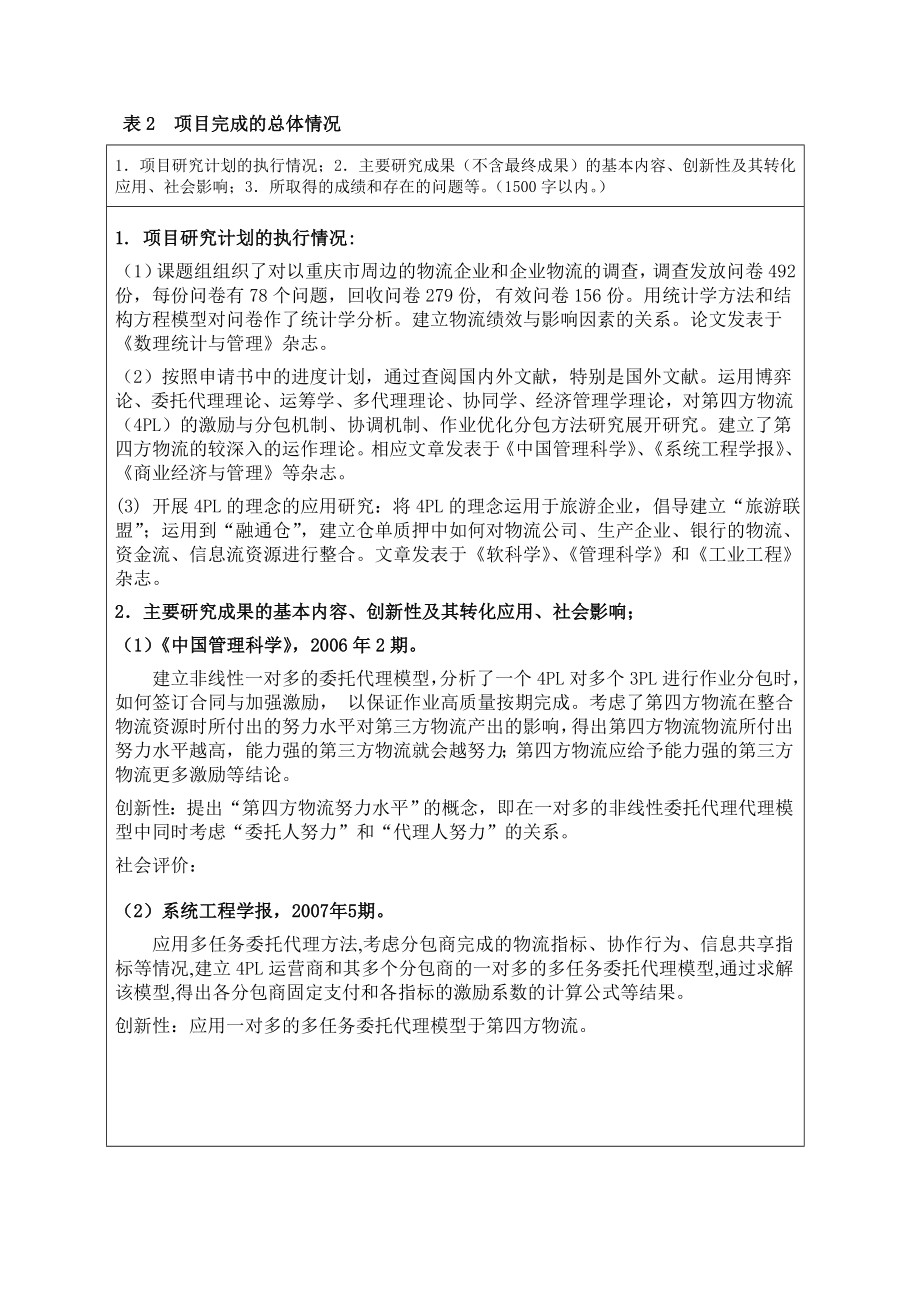 已填写的真实教育部人文社科课题结题报告书.doc_第3页