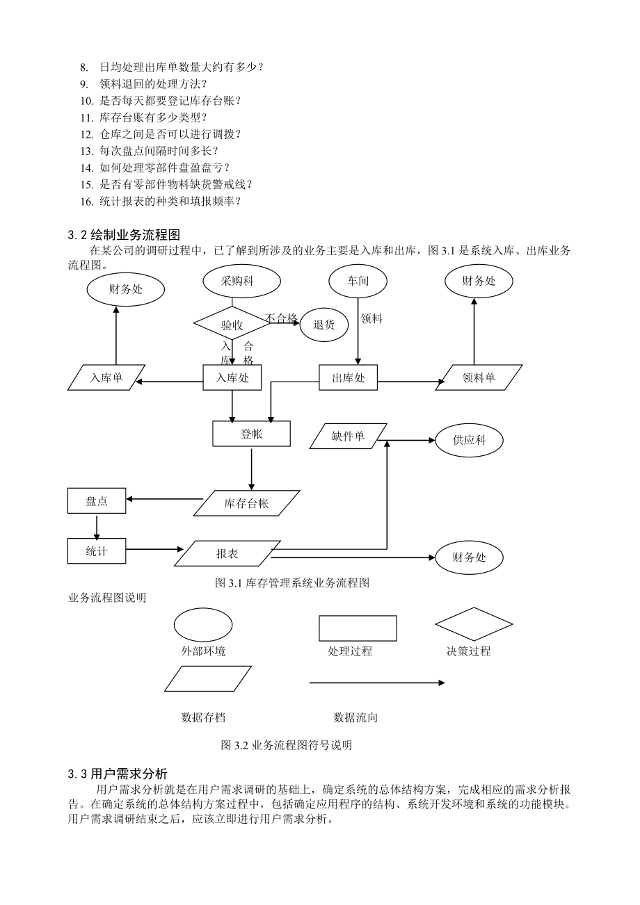 计算机应用专业毕业论文仓库管理系统.doc_第3页