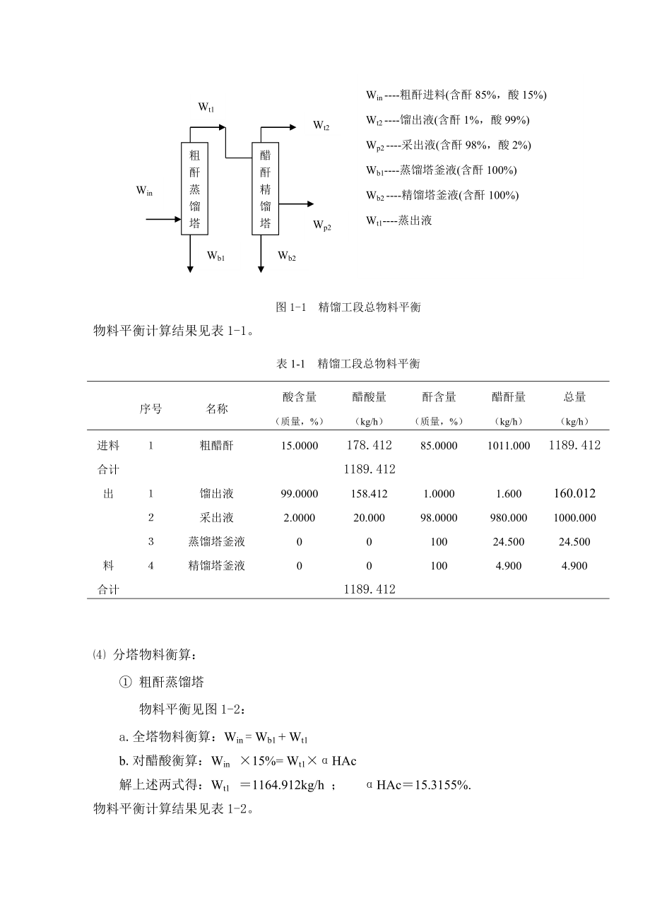 毕业设计算书.doc_第2页