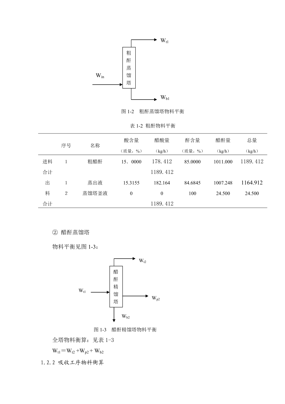 毕业设计算书.doc_第3页