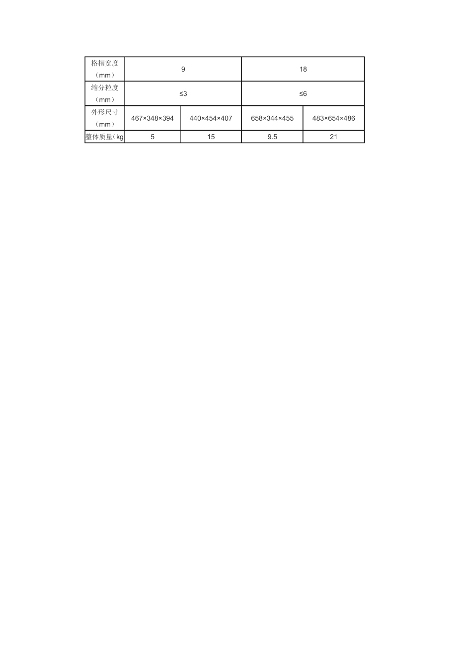 5ETR、TRA系列槽式二分器.doc_第2页