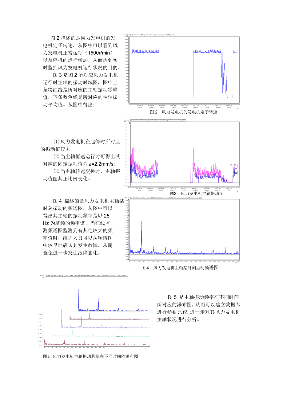 毕业论文（设计）在线监测系统在风力发电机上的应用31967.doc_第3页